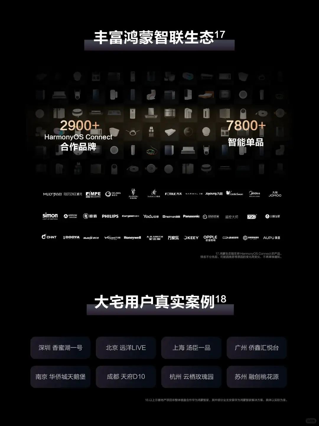 大宅都进化成这样了？是时候给家升个级啦！