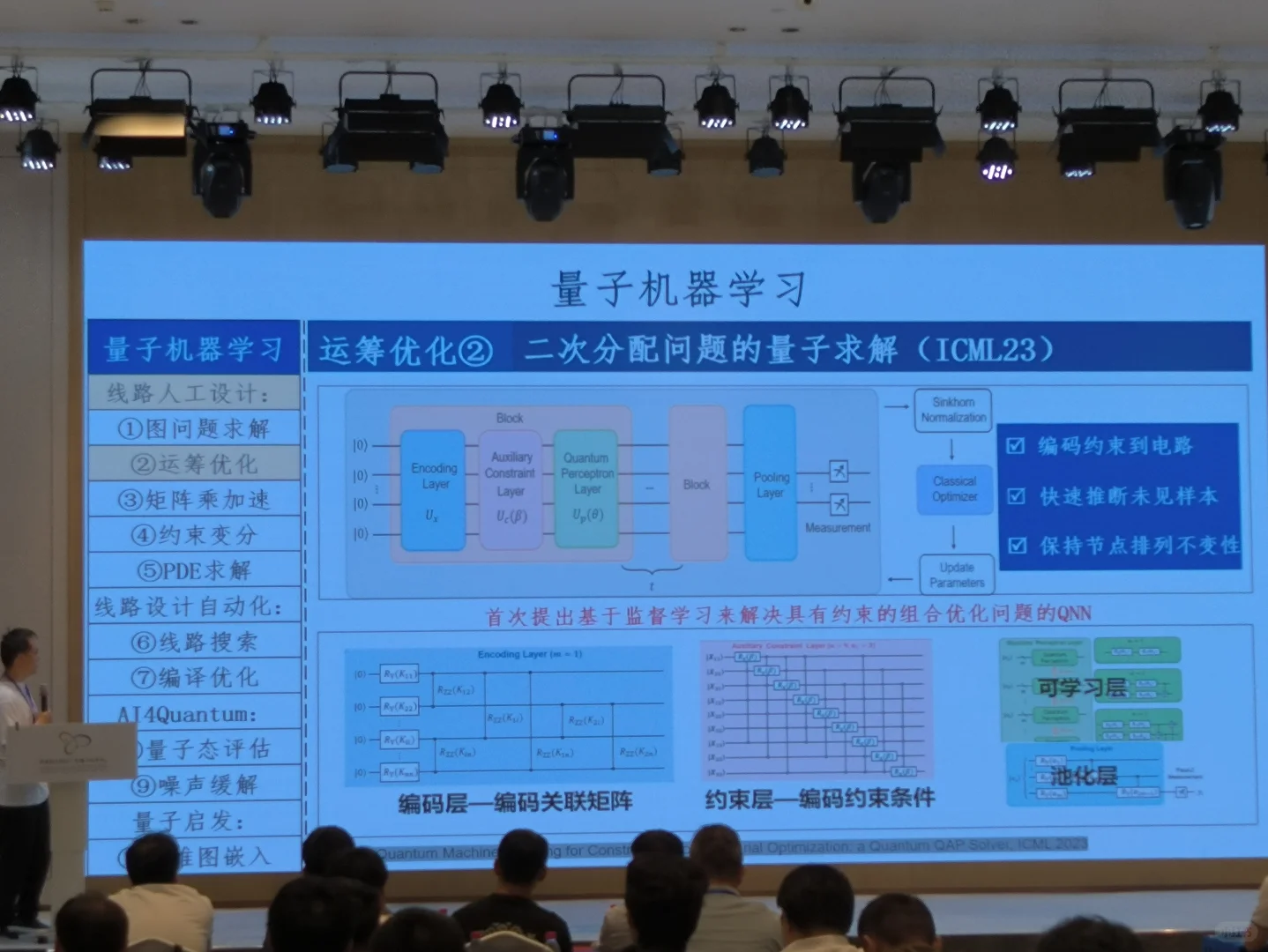 量子人工智能及其应用（二）