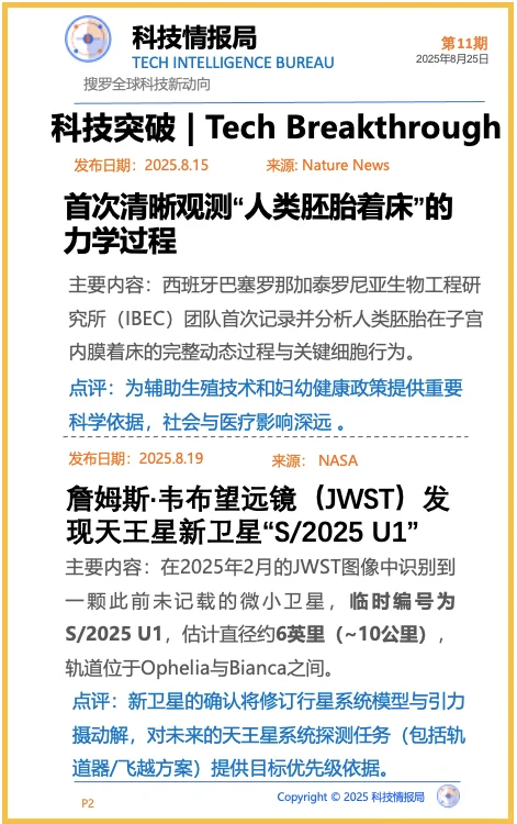 全球最新前沿科技动态0825-科技情报局