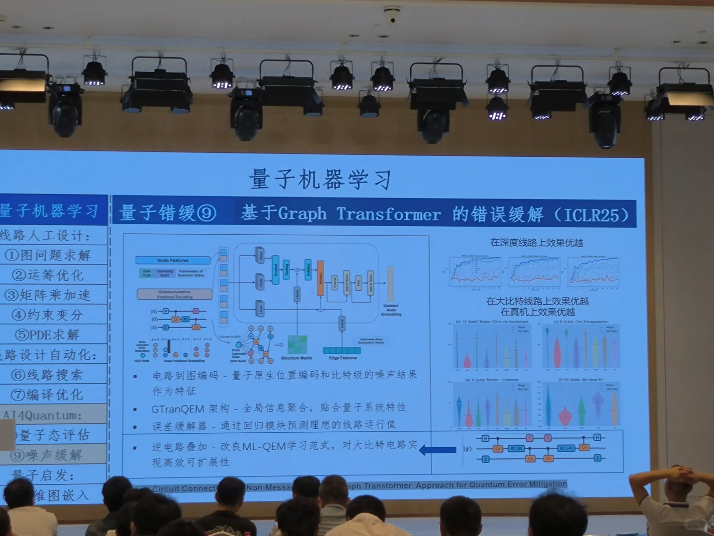 量子人工智能及其应用（二）