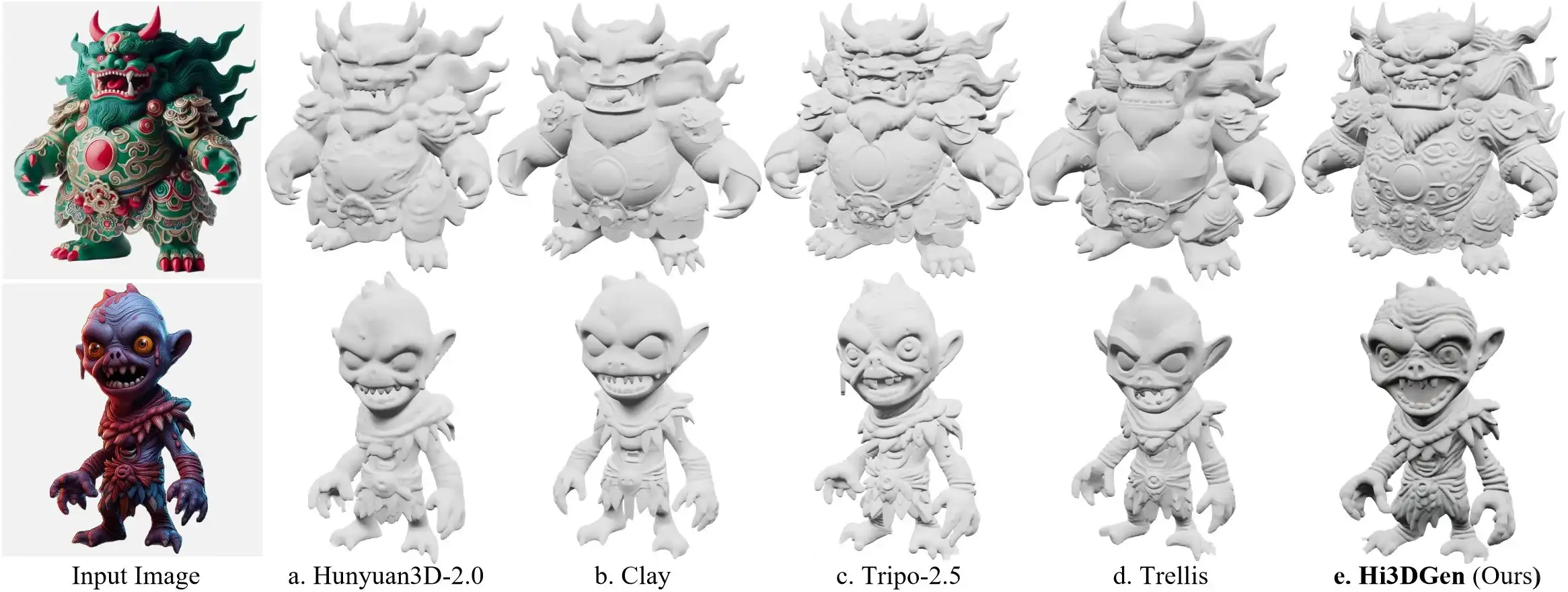 太猛了 字节直接干翻高精度3D生成
