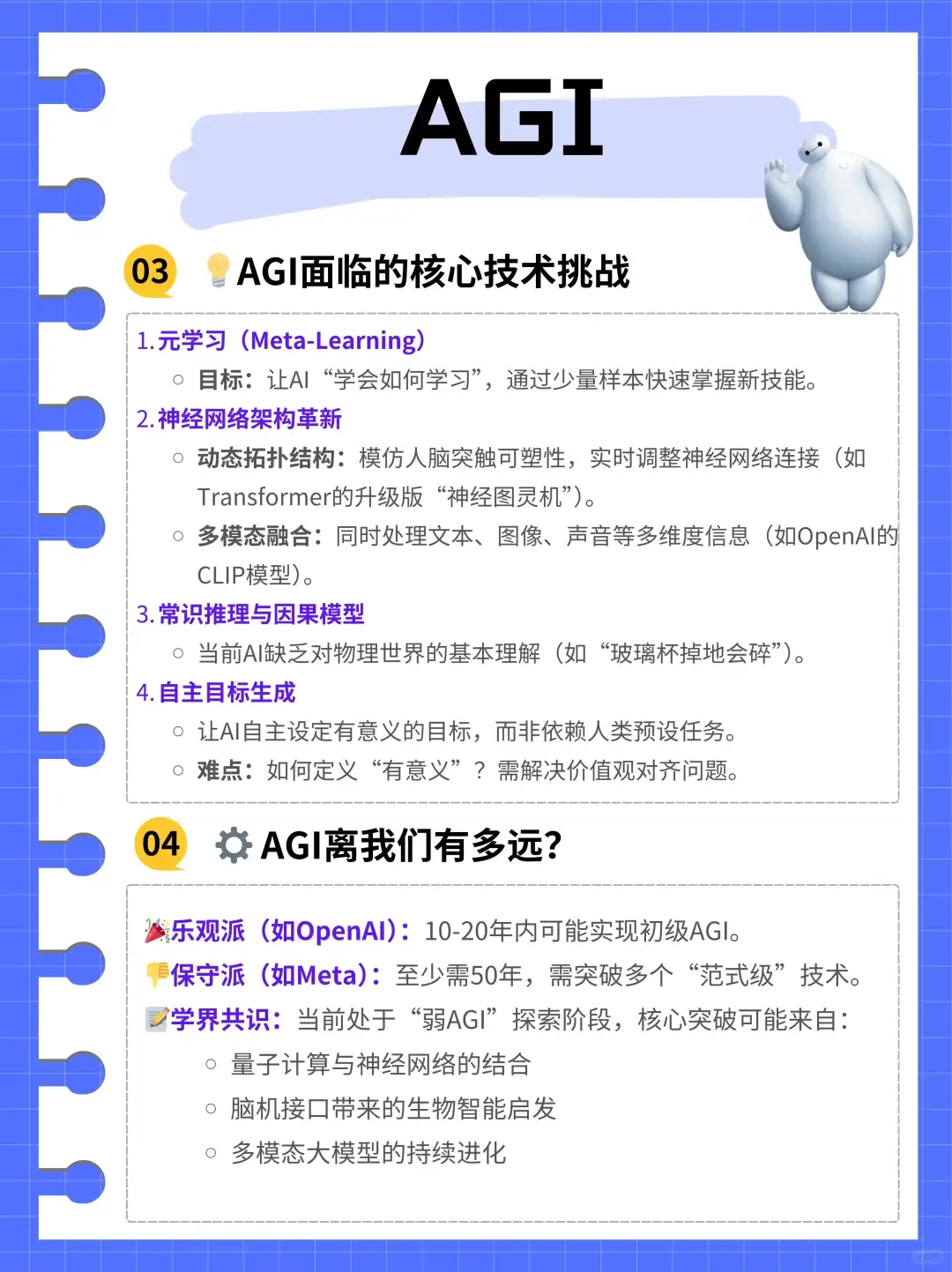 每天吃透一个大模型知识点-AGI