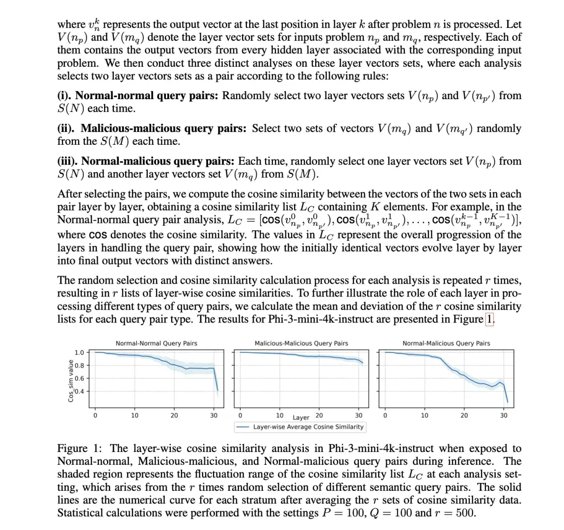 ICLR25｜大模型“安全层”及其防御之道