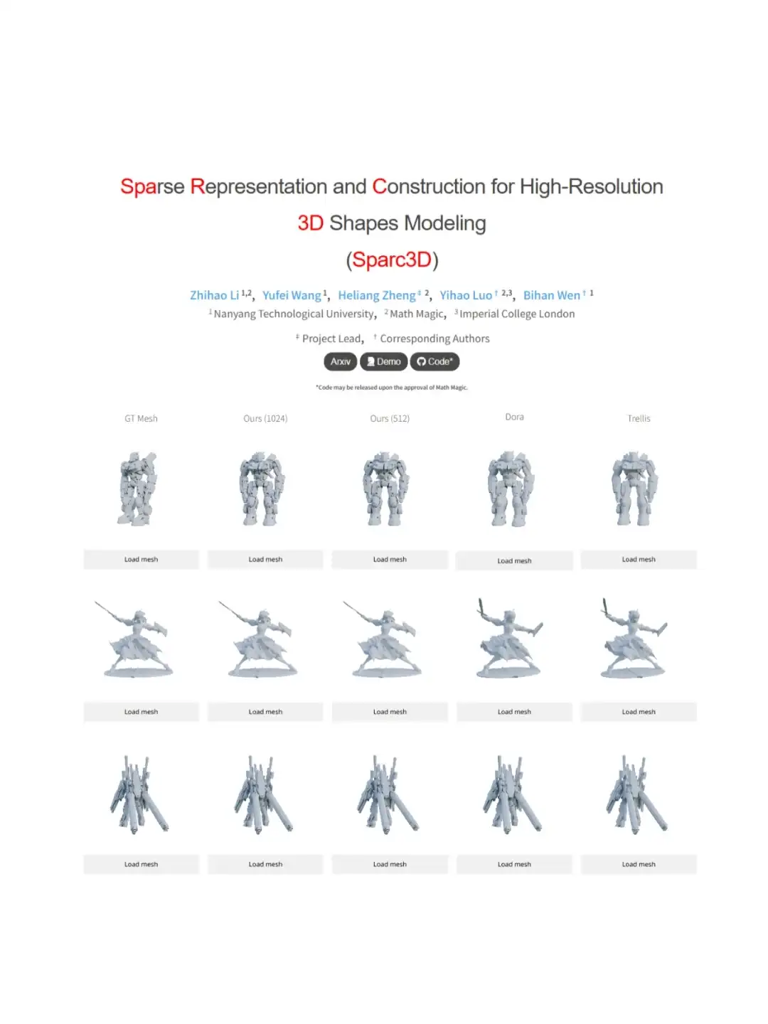 九篇文献看3D资产生成