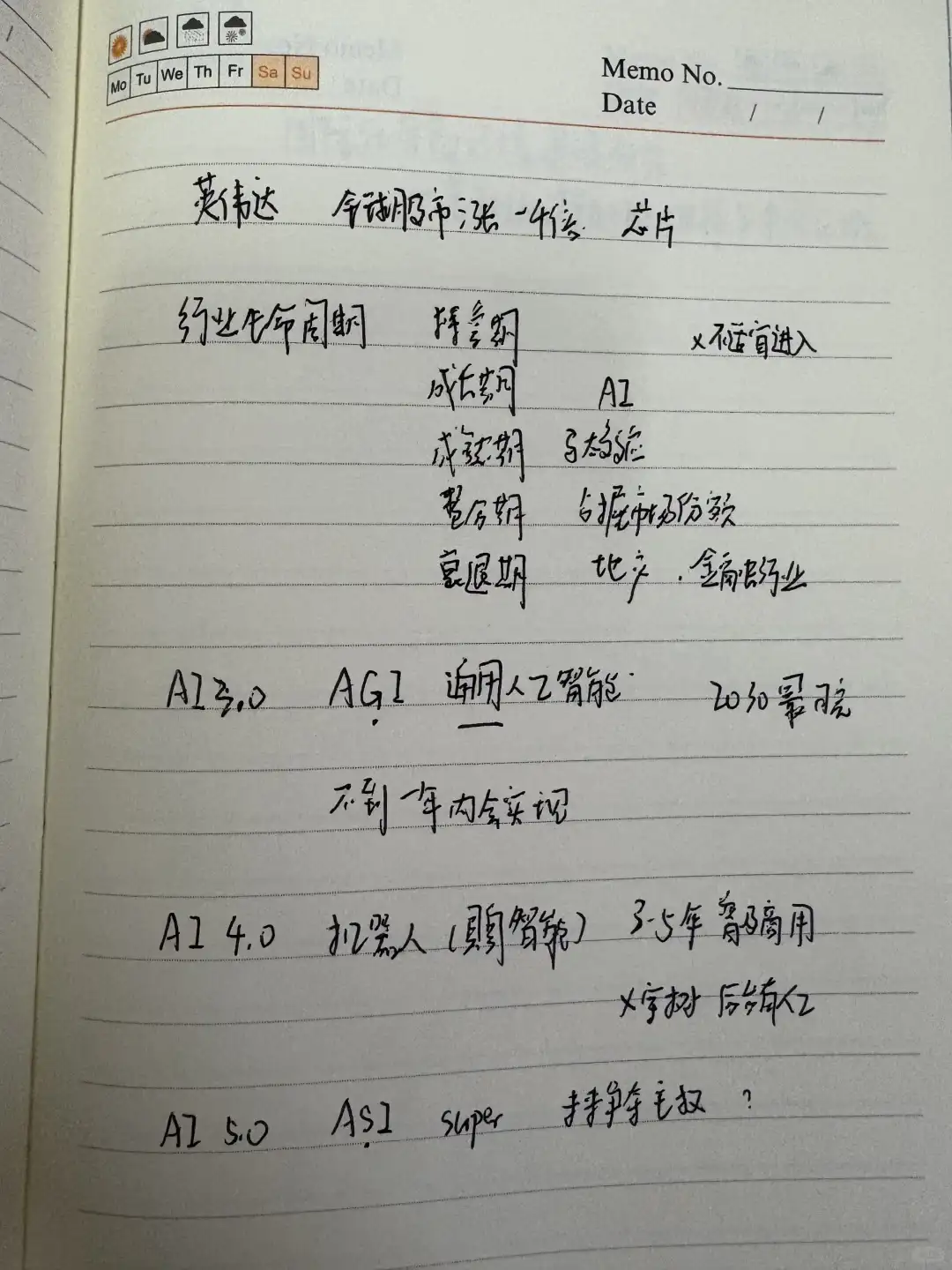 知识分享l中国AI人工智能大会🤖🧬