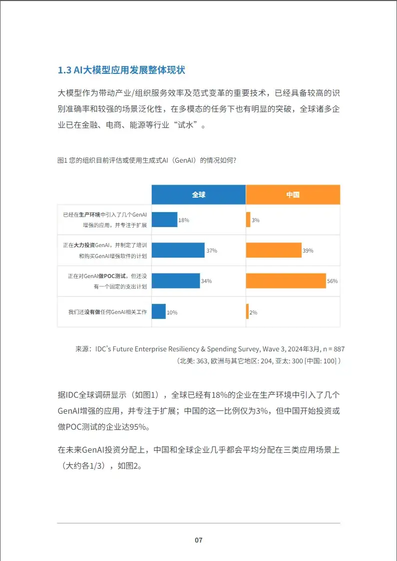 中国金融大模型发展白皮书