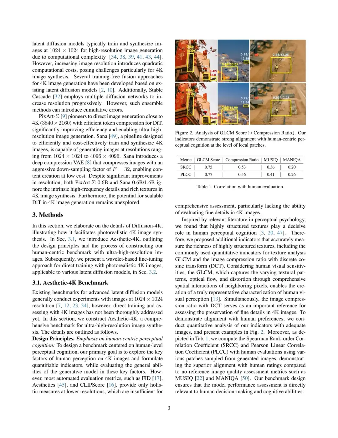 CVPR2025 | 超高分辨率图像生成