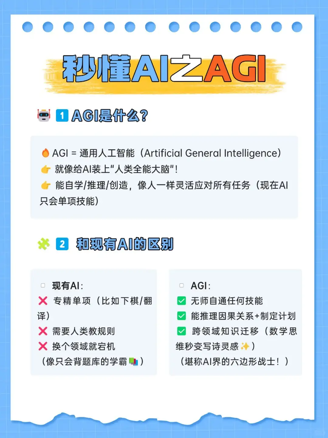 糟了！我真的知道了什么是AGI！