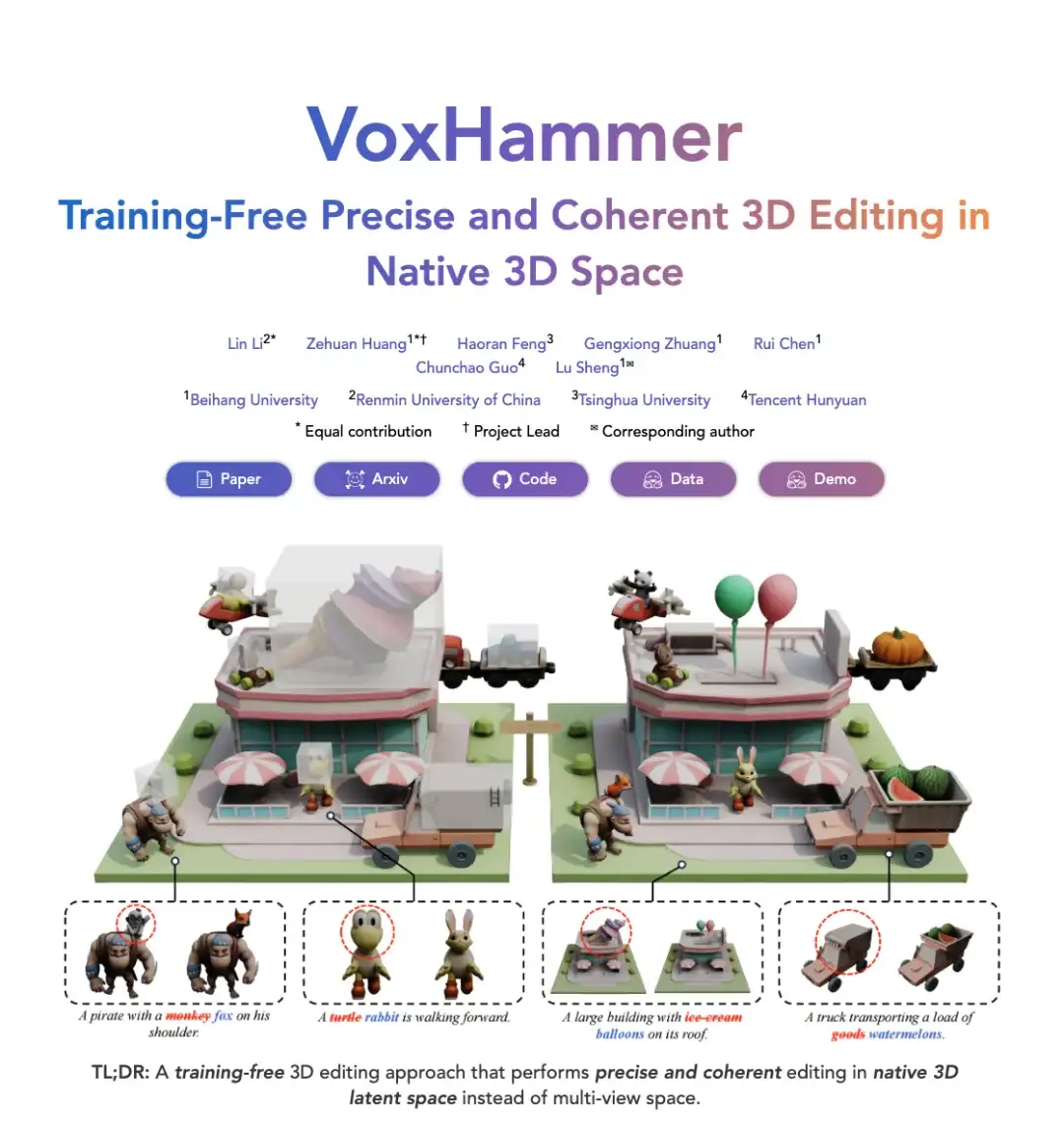 3D生成的下半场（二）