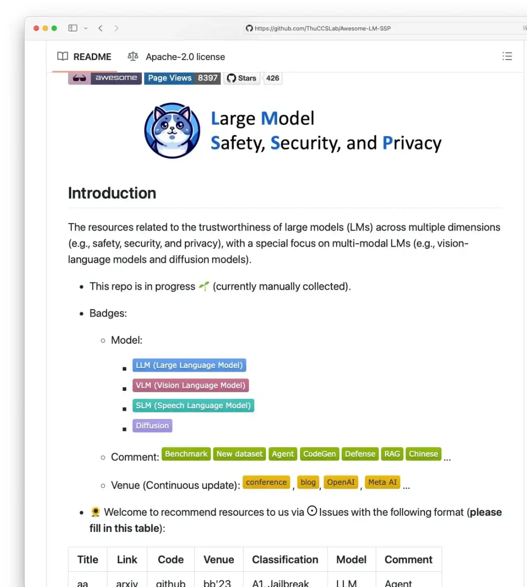 LM-SSP：大模型安全论文推荐清单！