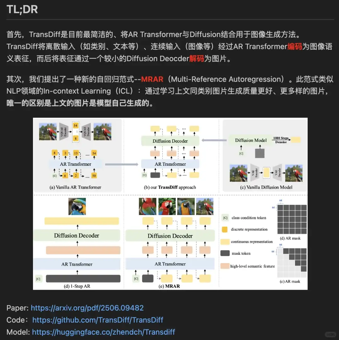 TransDiff最简洁自回归+扩散图像生成方法