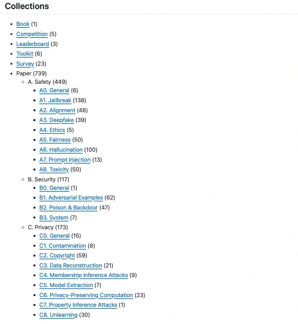 LM-SSP：大模型安全论文推荐清单！