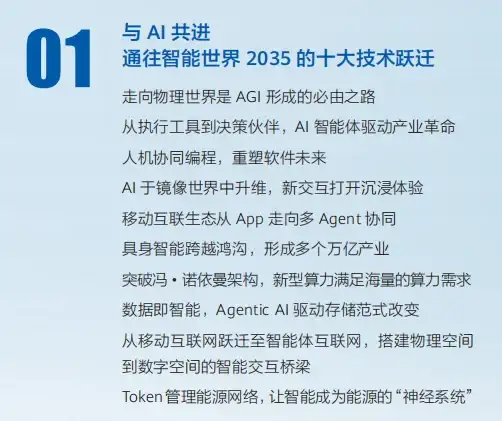华为发布《智能世界2035》报告，附下载