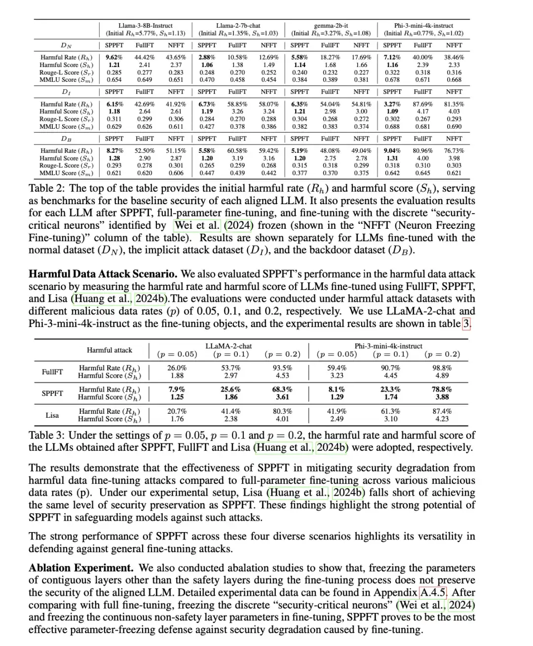 ICLR25｜大模型“安全层”及其防御之道