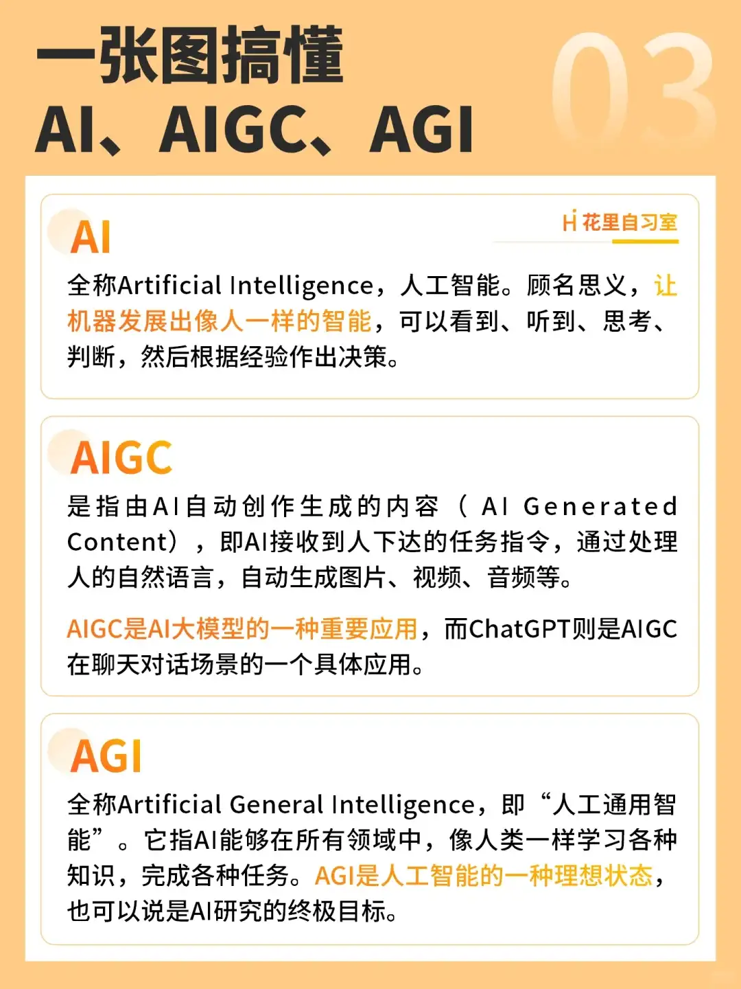 一张图搞懂AI、AIGC、AGI