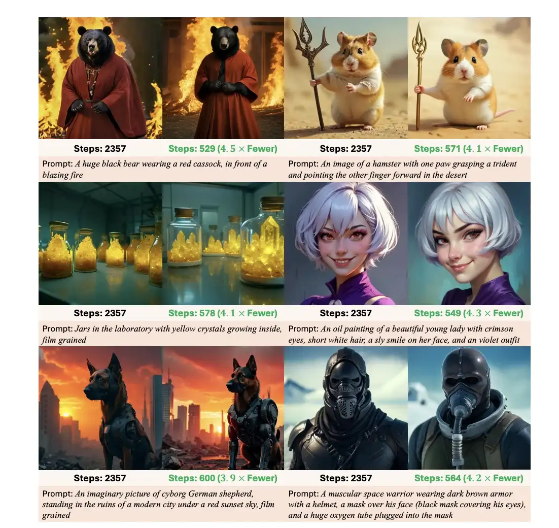 NeurIPS+1 扩散去噪加速自回归图像生成