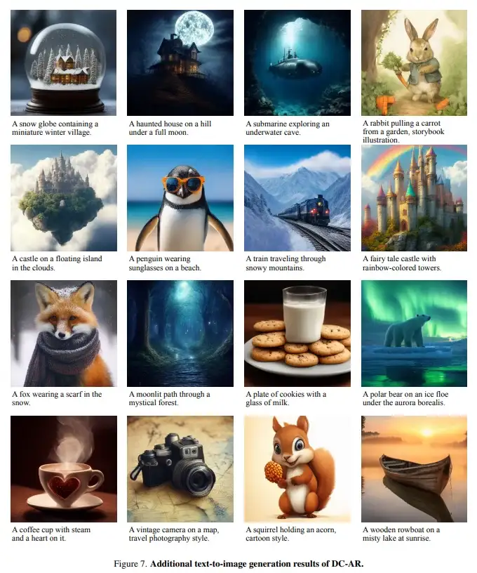 🚀AI图像生成进入“极速时代”！