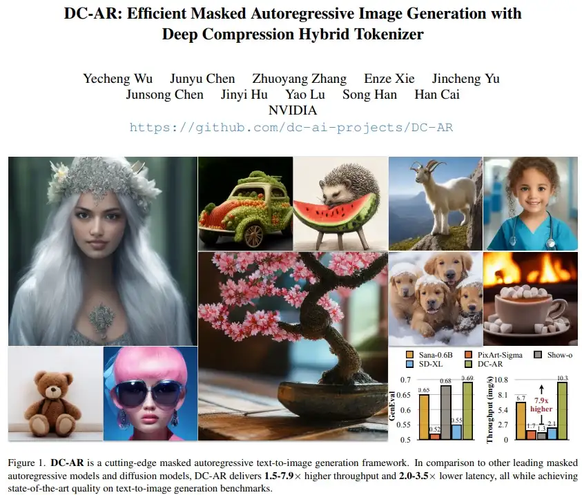 🚀AI图像生成进入“极速时代”！