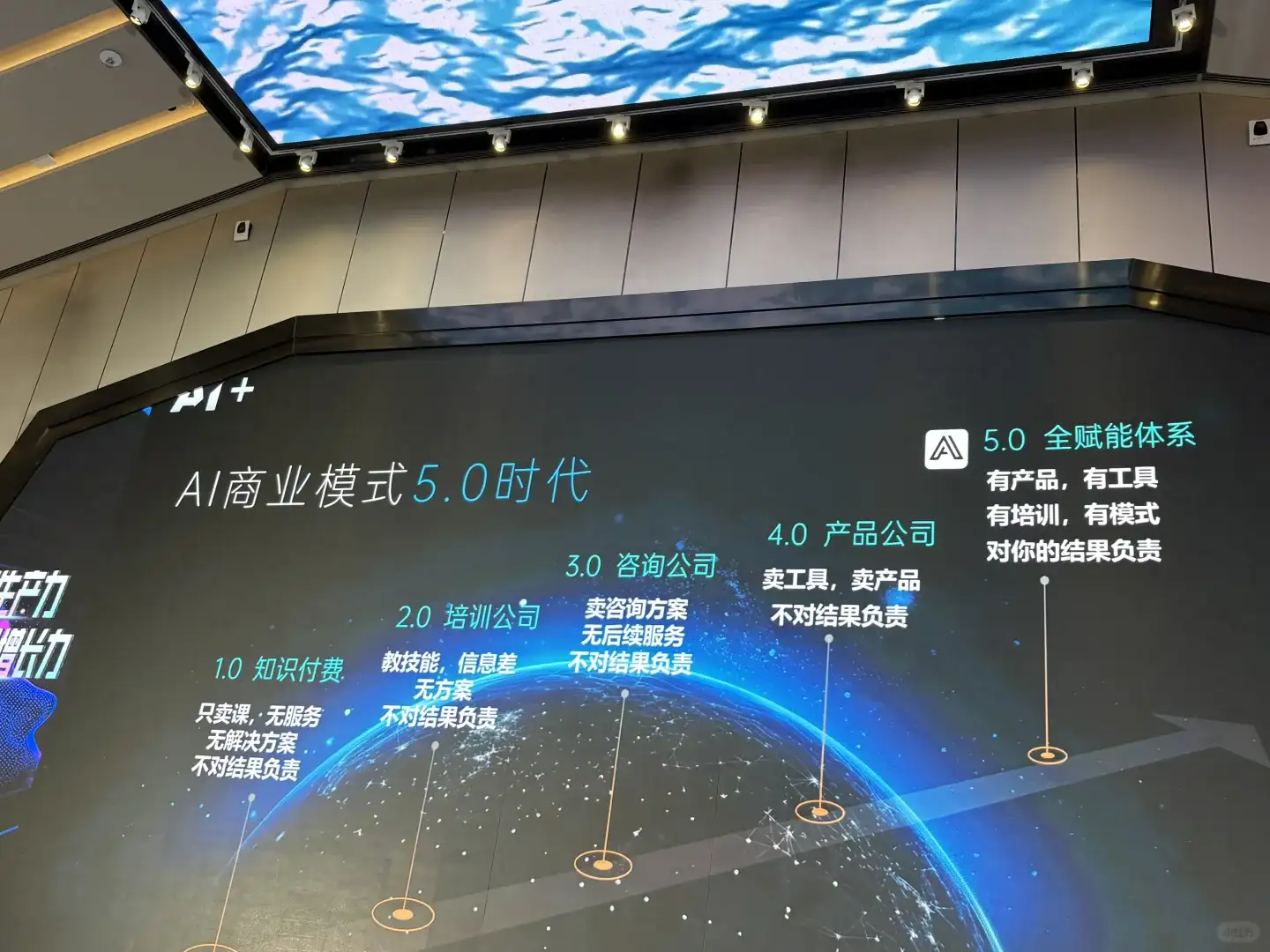 知识分享l中国AI人工智能大会🤖🧬