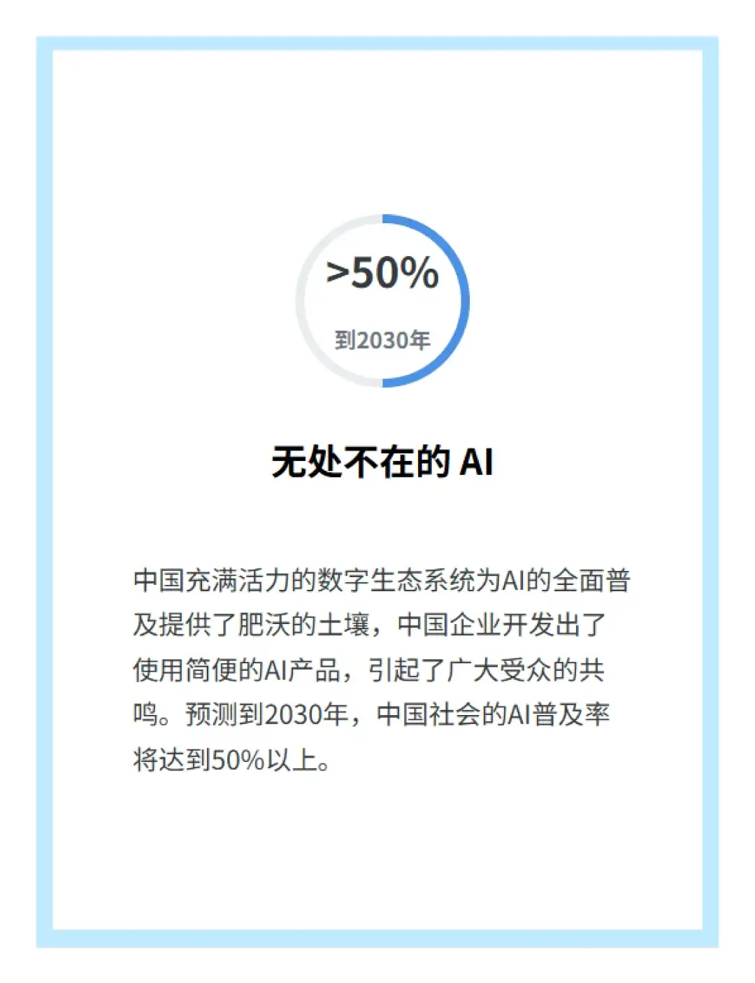 Gartner对2025年中国AI市场十大趋势判断