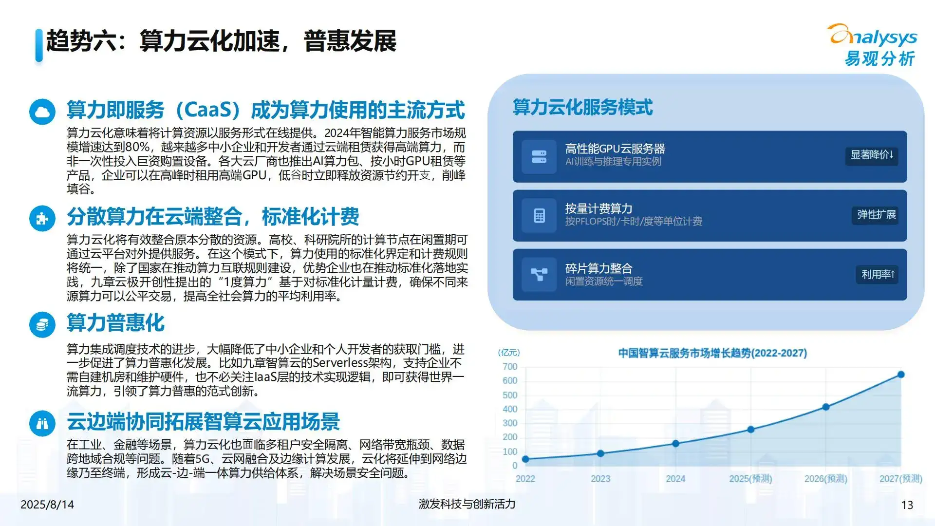 2025年中国AI算力基础设施发展趋势洞察