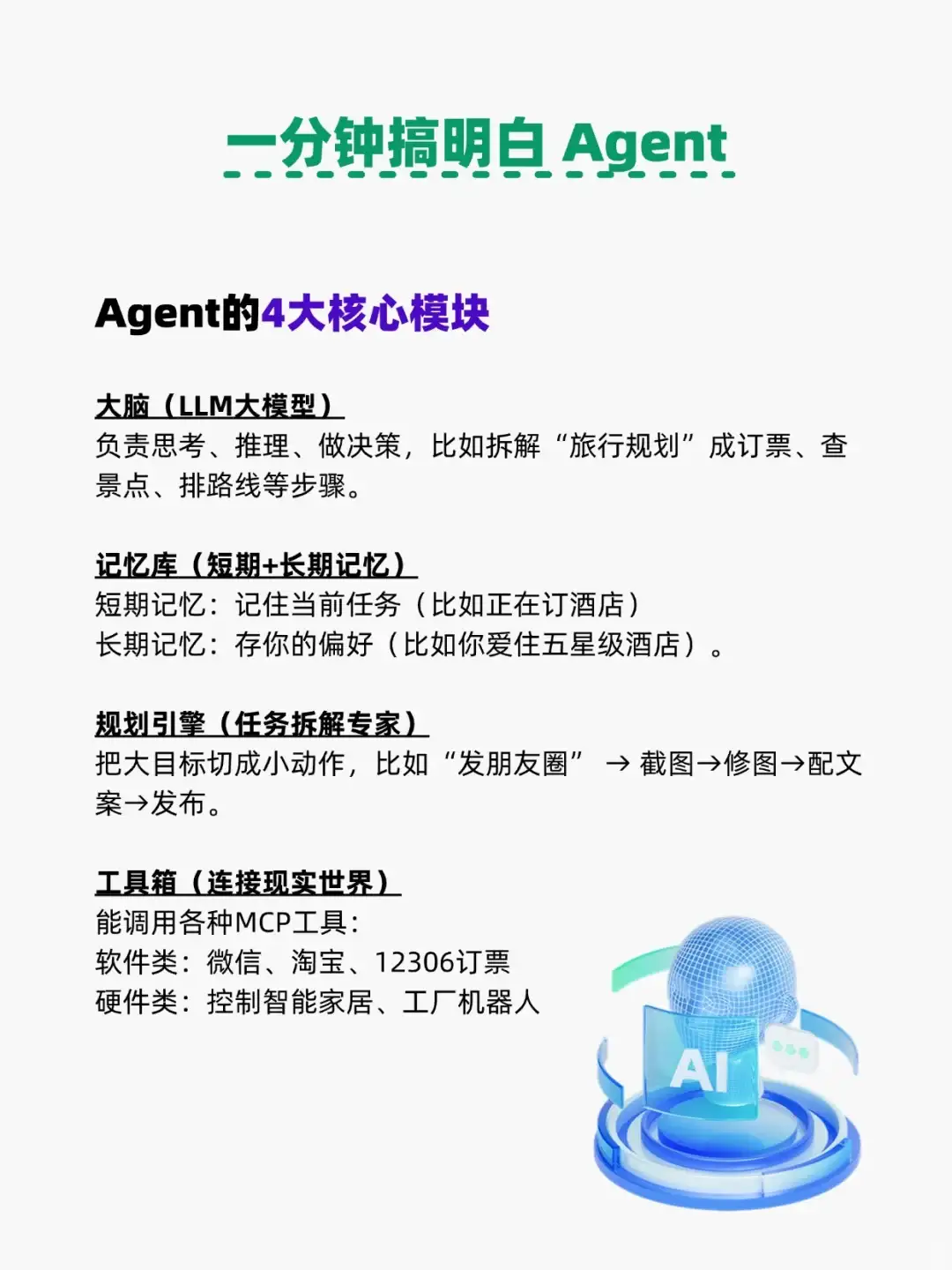 什么是Agent，通俗易懂版😎