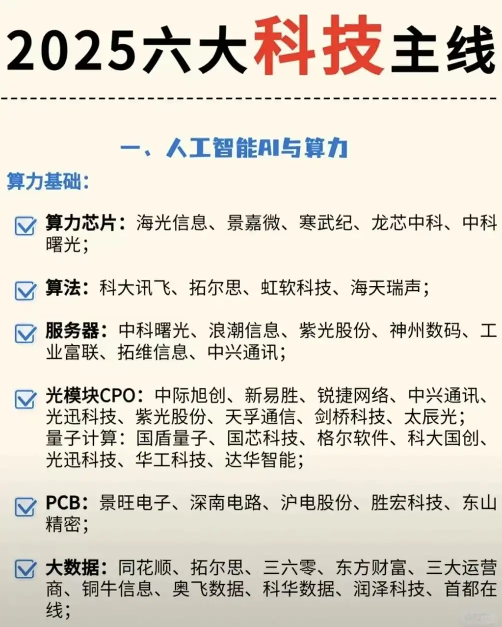 🔥2025六大科技主线