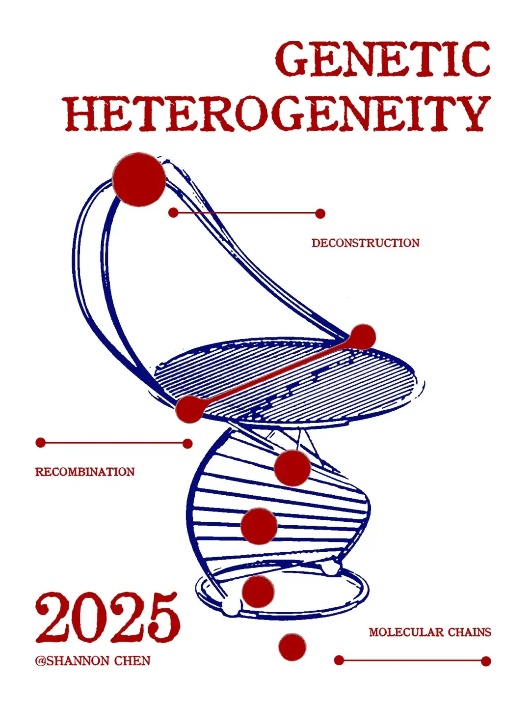 毕设预告｜基因异构系列家具设计