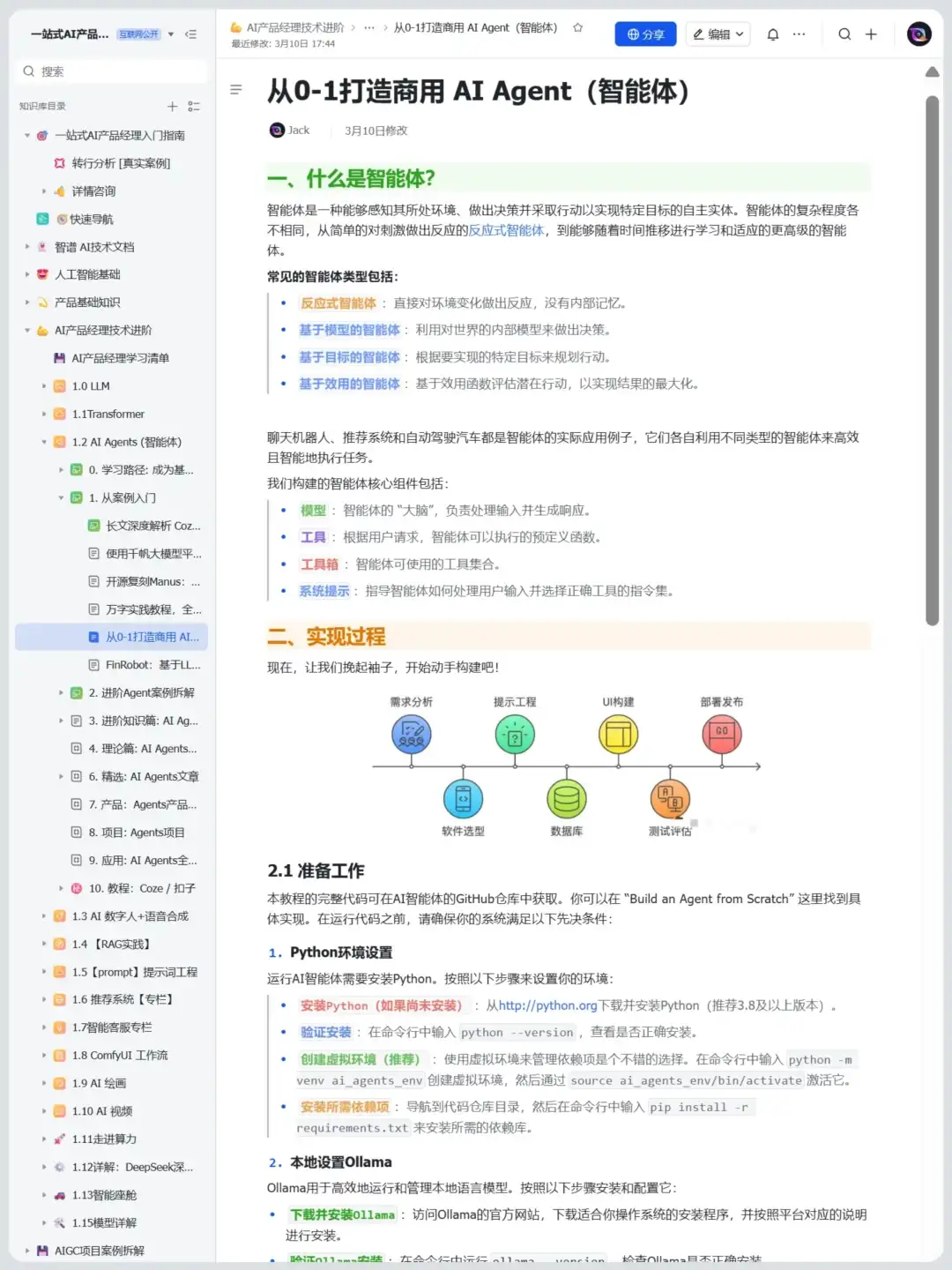 逼自己练完这48页你的Agent就很牛了