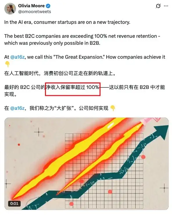 a16z谈AI时代的新商业逻辑🤔️