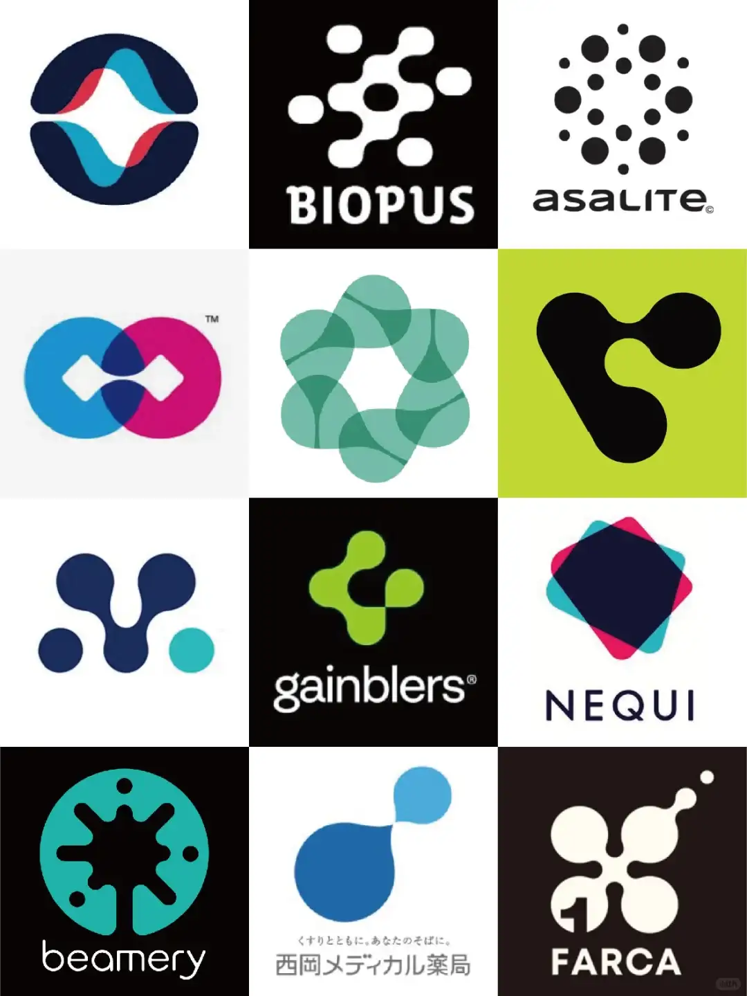 ［第五十六期］ 72款生物科技logo合集