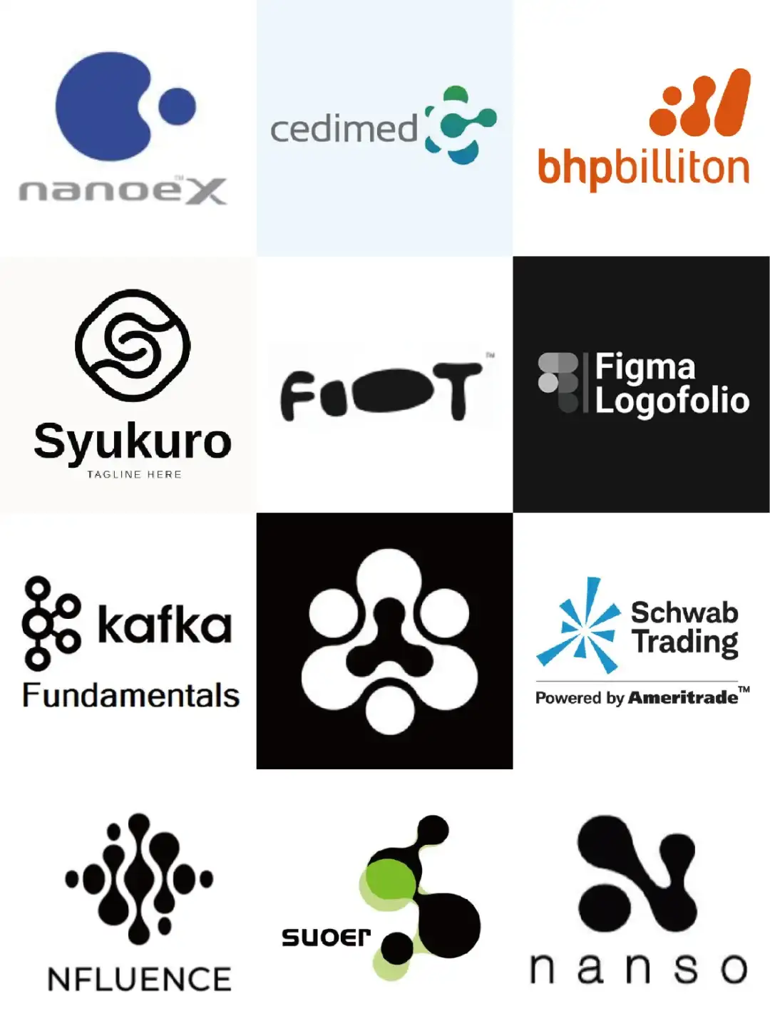 ［第五十六期］ 72款生物科技logo合集