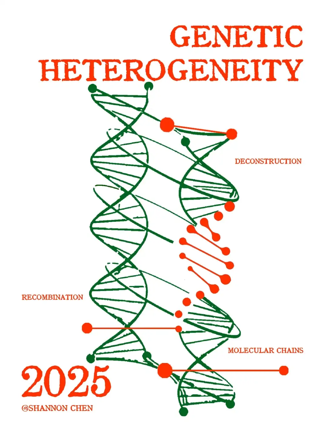 毕设预告｜基因异构系列家具设计