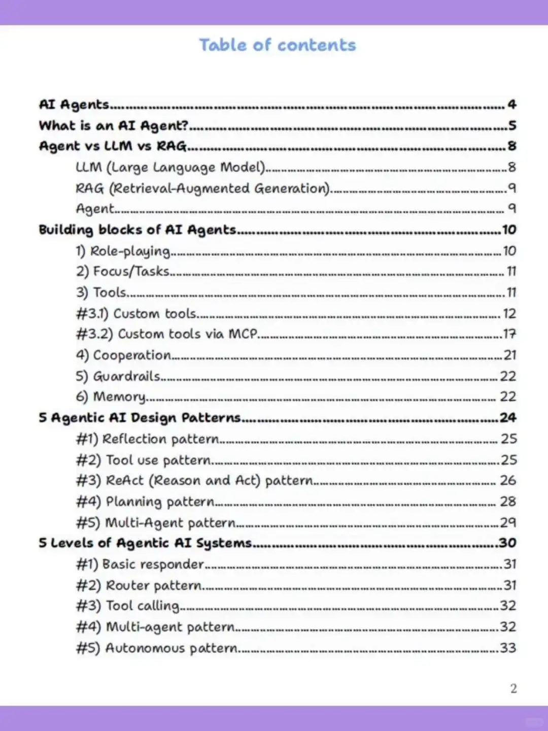 这本书对 AI Agent 的讲解非常透彻。