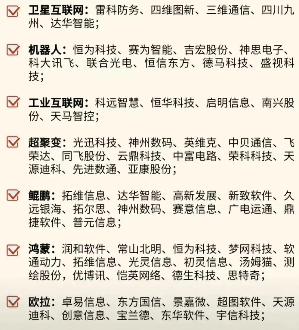 🔥2025六大科技主线