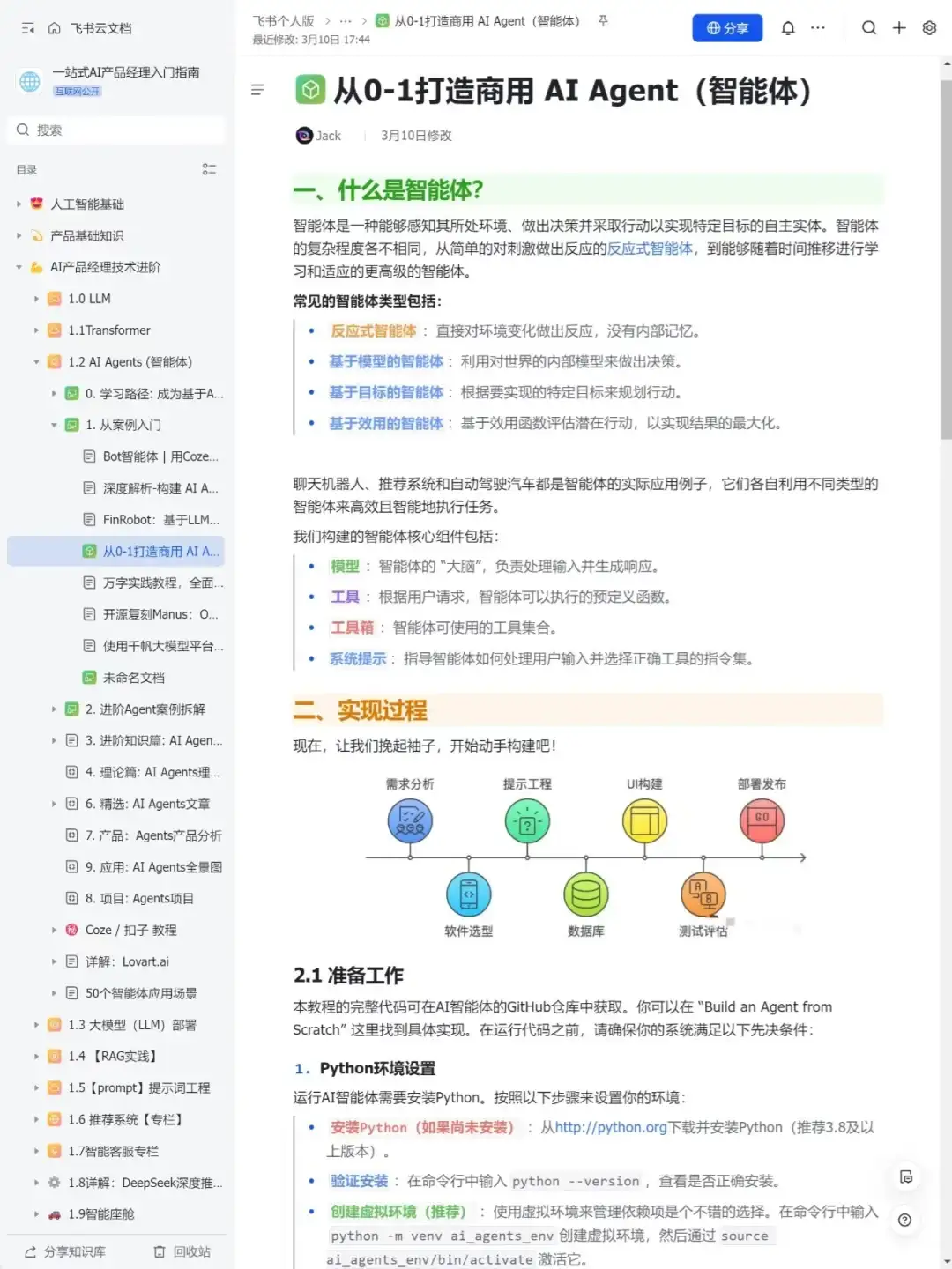 我愿称之为AI Agent最伟大的网站!!!