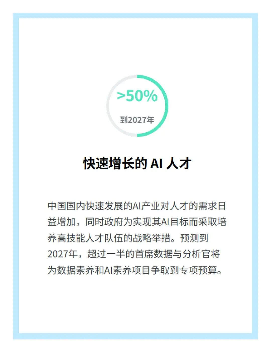 Gartner对2025年中国AI市场十大趋势判断