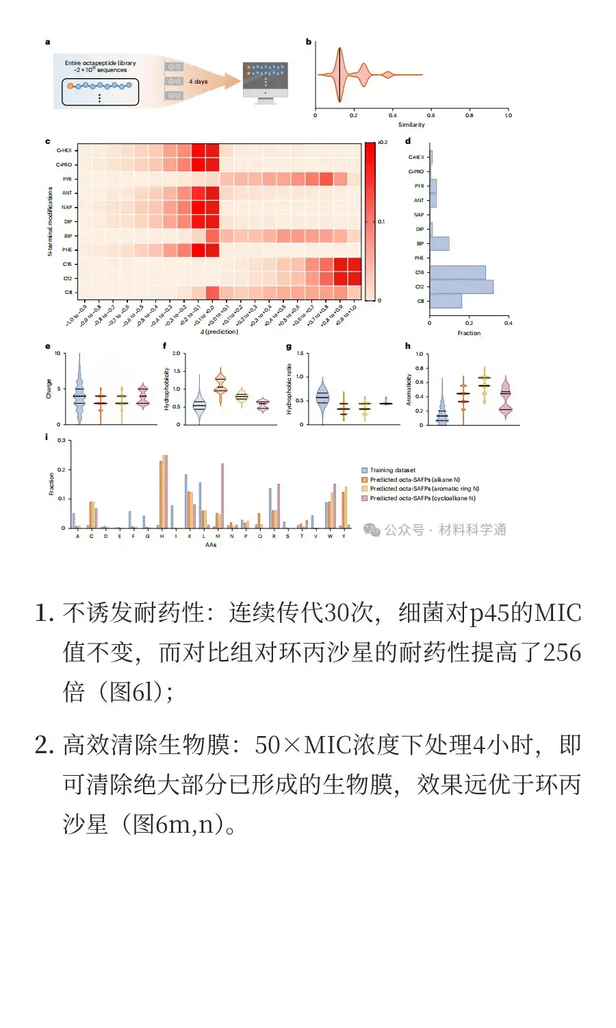 西湖大学 看AI如何助力化学分子设计