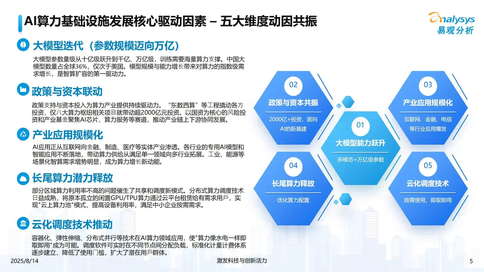 2025年中国AI算力基础设施发展趋势洞察