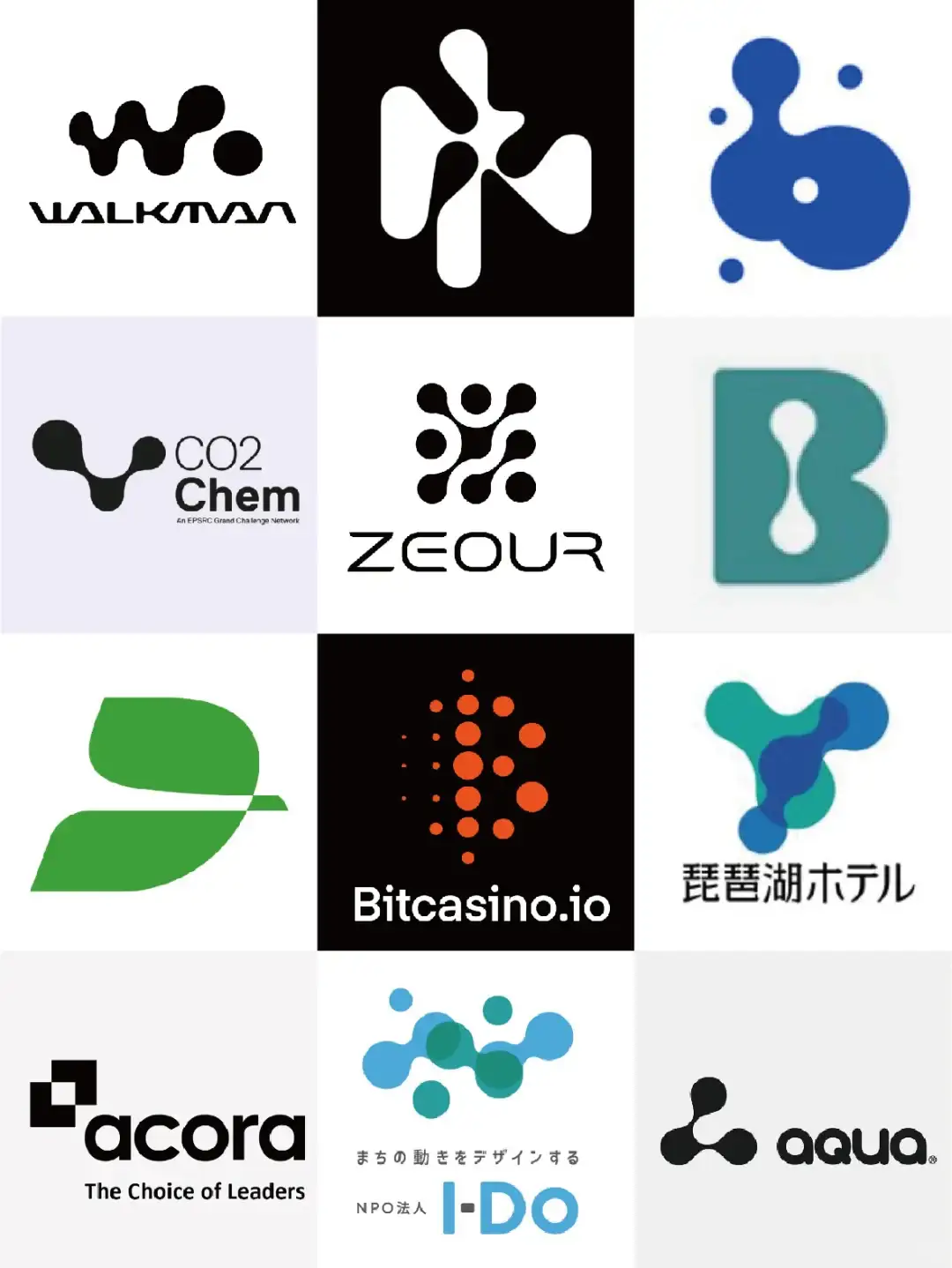 ［第五十六期］ 72款生物科技logo合集