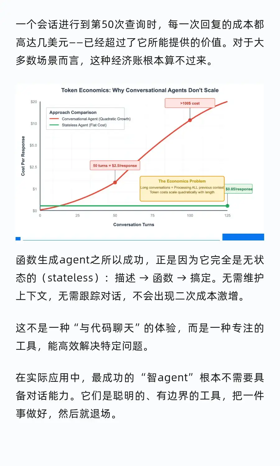 关于Agent，最近最值得读的文章（没有之一
