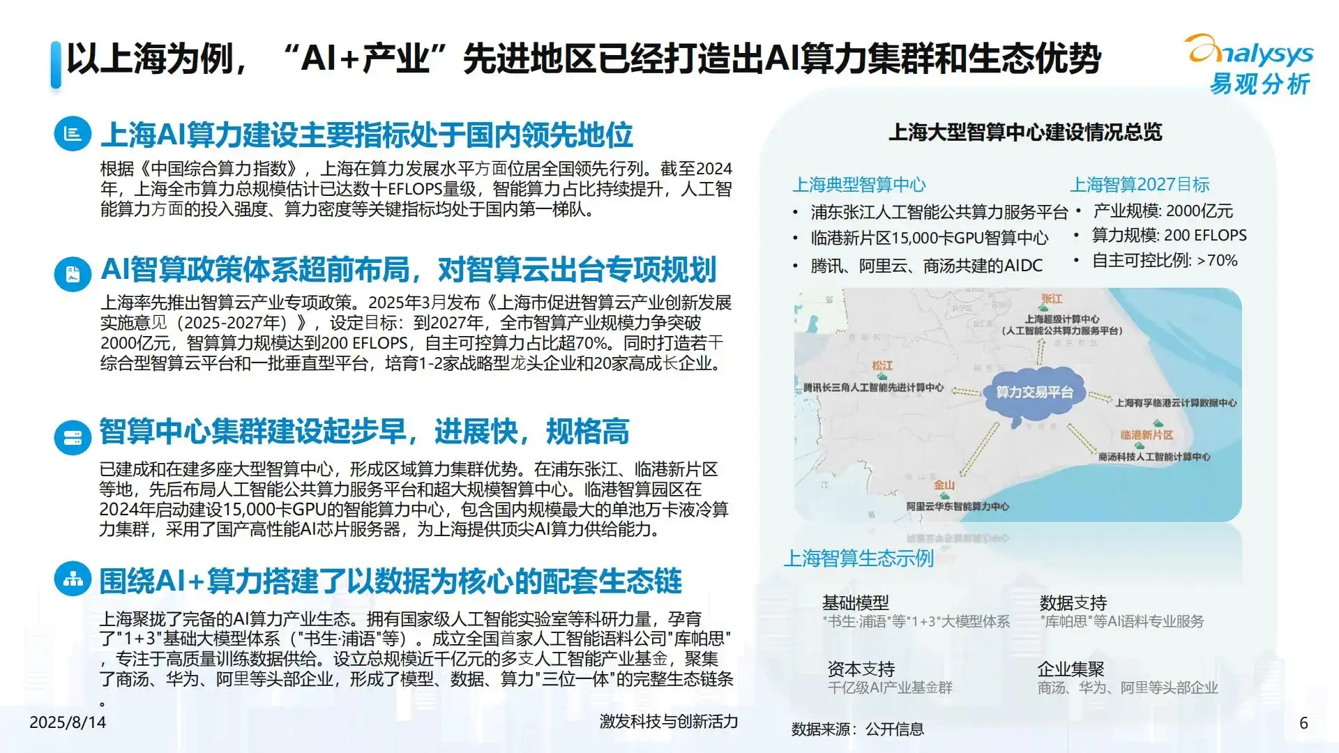 2025年中国AI算力基础设施发展趋势洞察