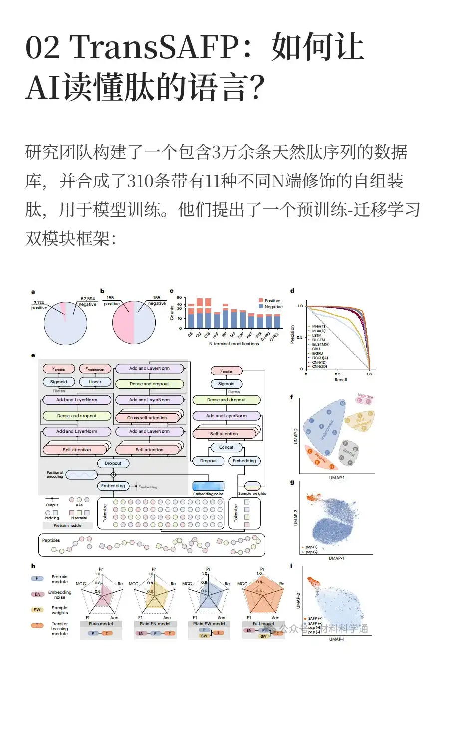 西湖大学 看AI如何助力化学分子设计