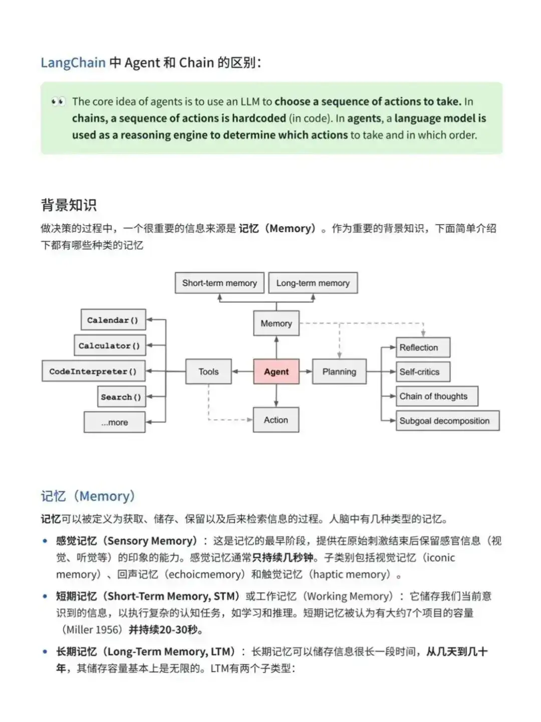 遭点罪背完这64页，你的Agent就可🚀了！