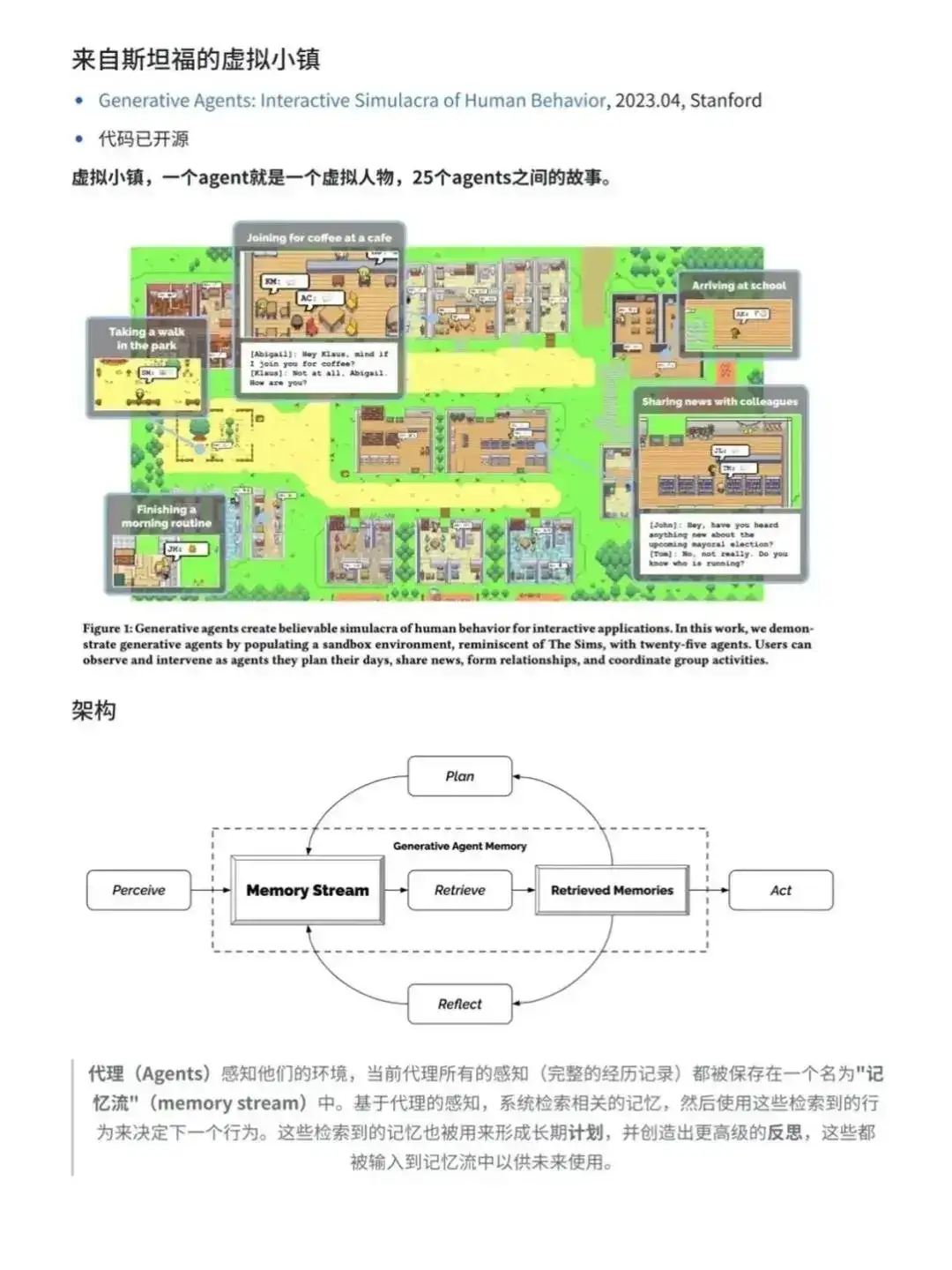 遭点罪背完这64页，你的Agent就可🚀了！