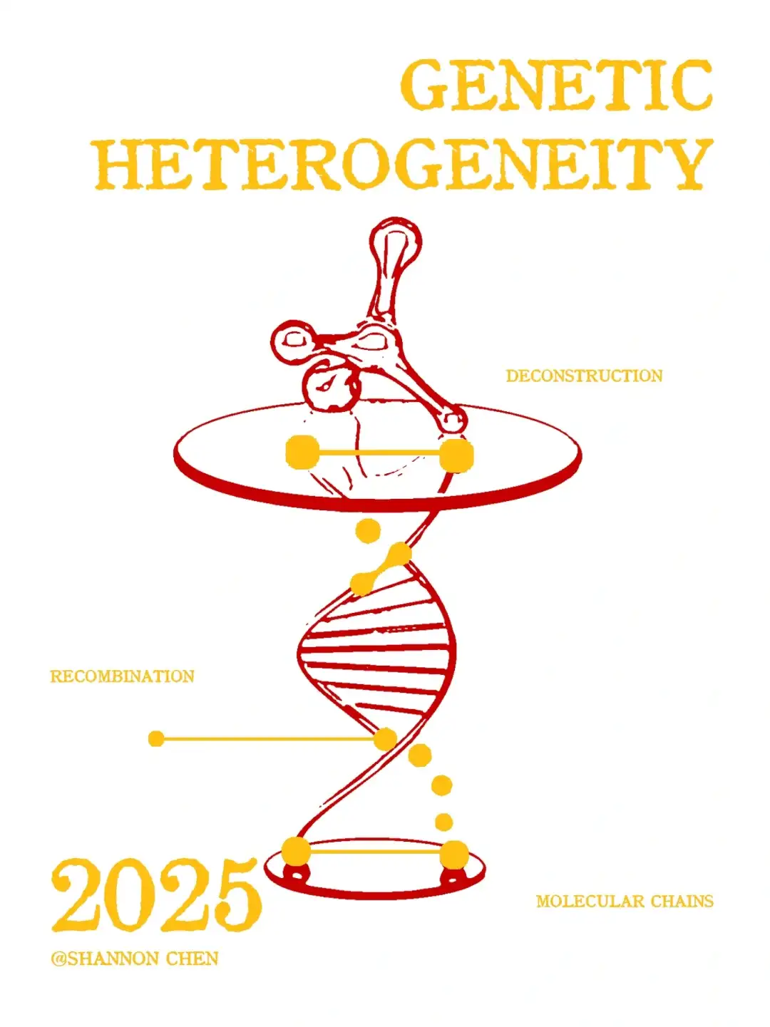 毕设预告｜基因异构系列家具设计