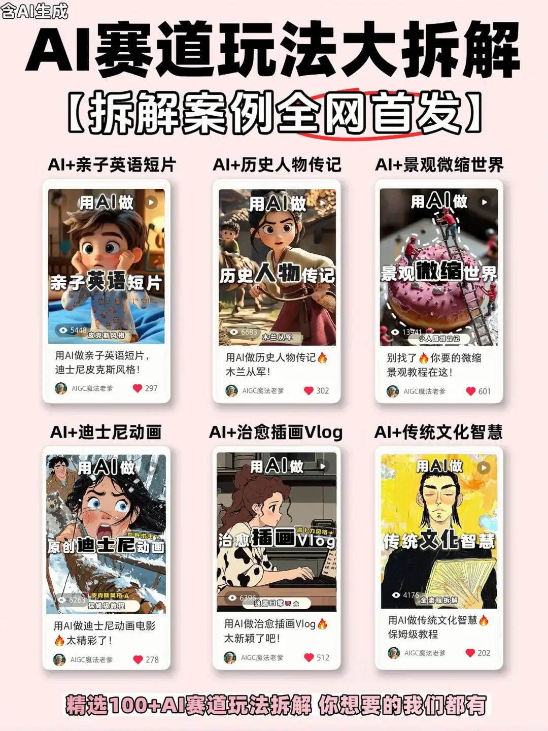 AI不是救M稻草🔥是2025年的🆕机会！