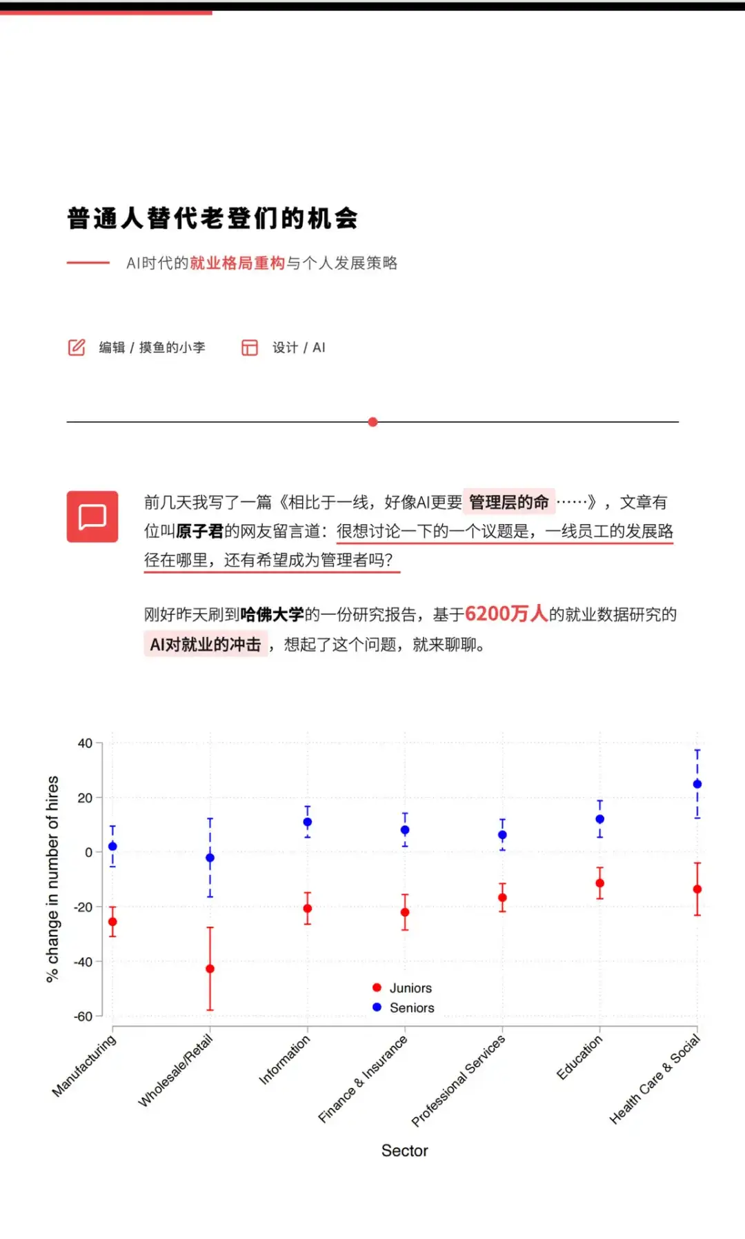 AI冲击就业进行时,却是普通人换掉老登时!
