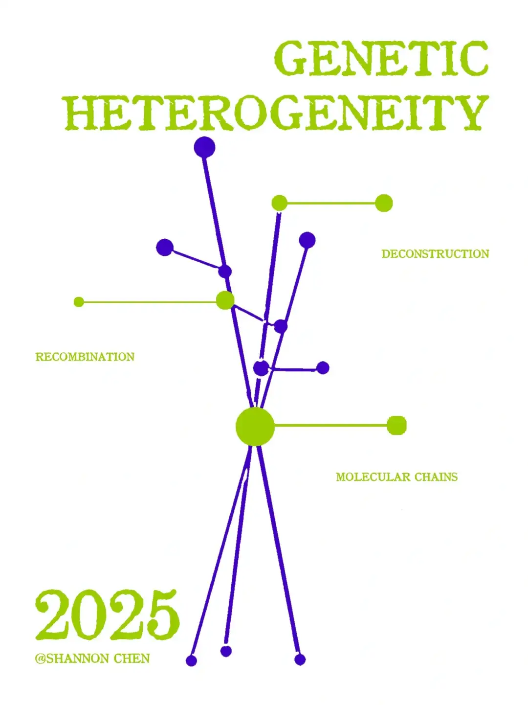 毕设预告｜基因异构系列家具设计