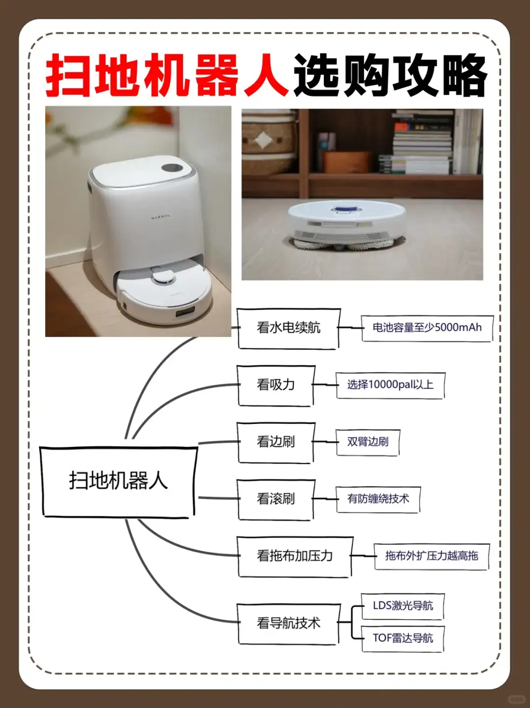 智能扫地机器人，轻松打扫家居无忧！